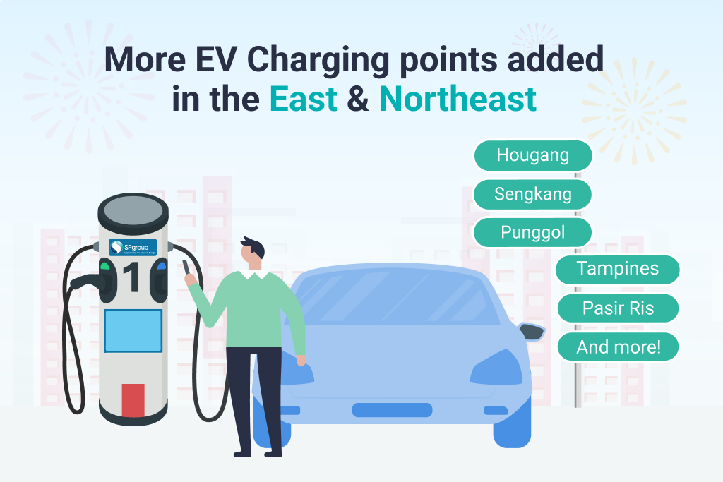 63 Former TotalEnergies EV Charging Locations Transitioning to SP Mobility Network